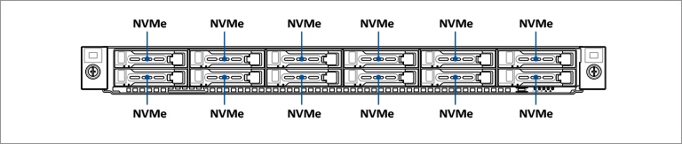 Рядові ролі NVMe-серверів
